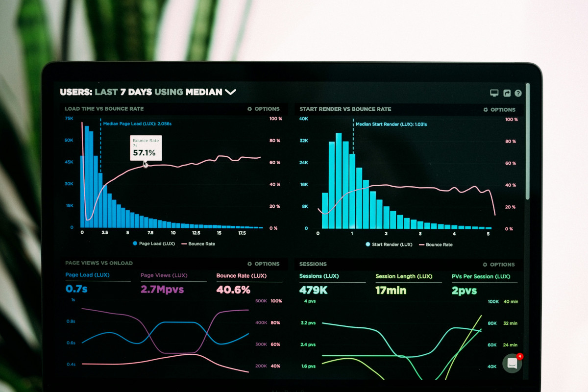Data Dashboards & Analytics